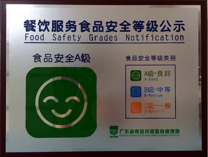 餐飲服務(wù)食品安全A級